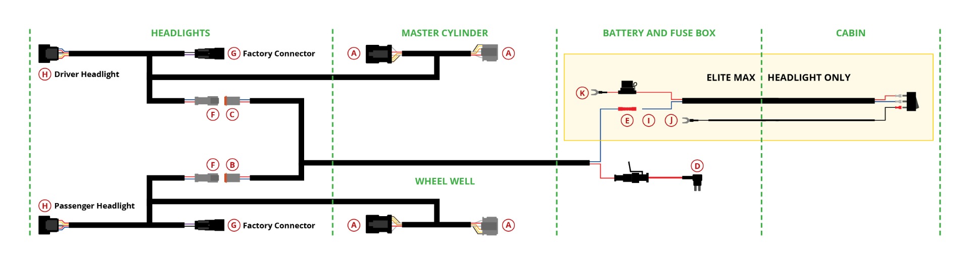 Headlights harness wiring diagram 1