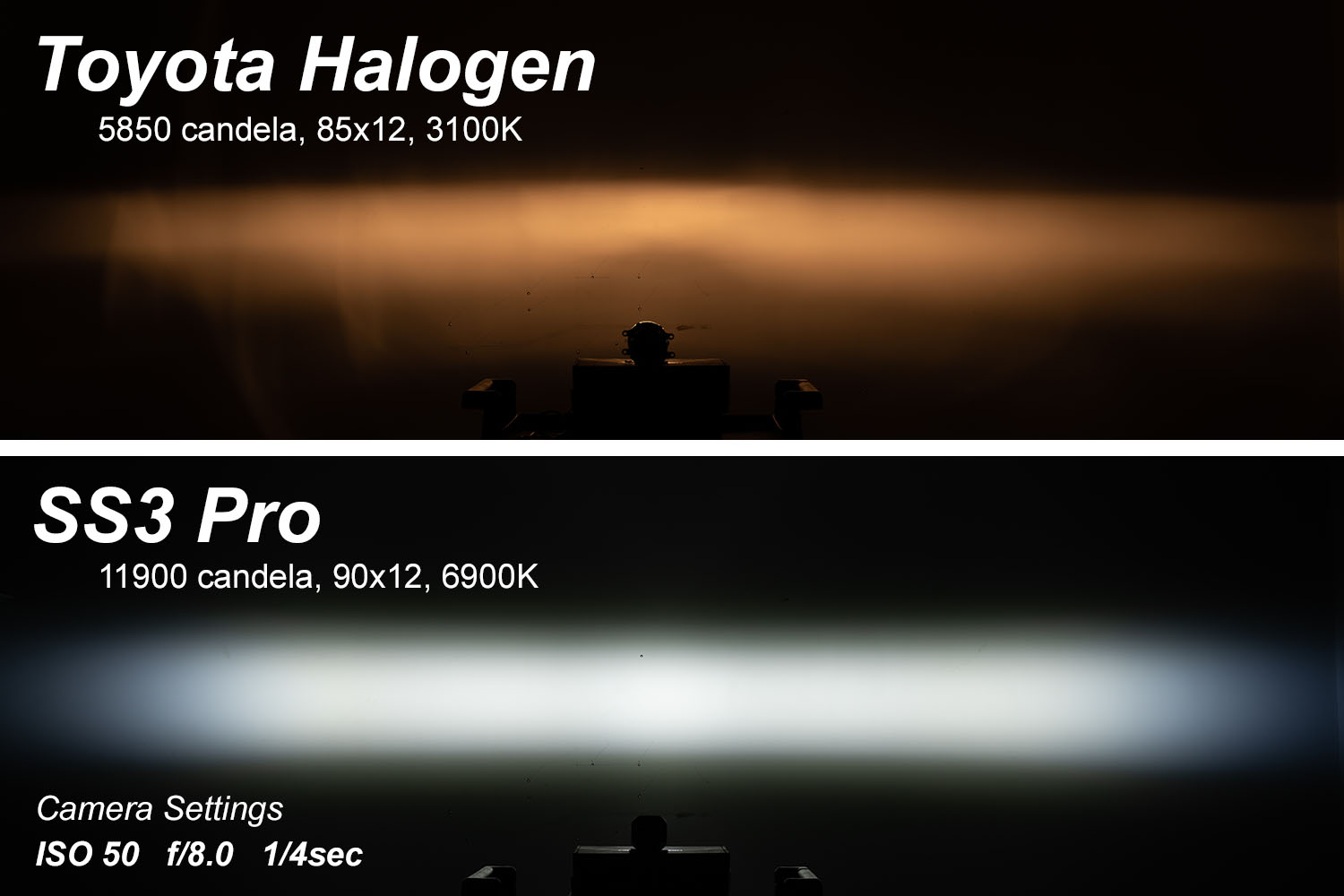 Factory halogen vs LED Light Pods as fog lights